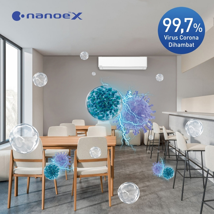 Panasonic AC Wall Mounted Split Deluxe Standard Non Inverter Si Biru 2in1 3/4 PK - CS/CU PN7AKJ